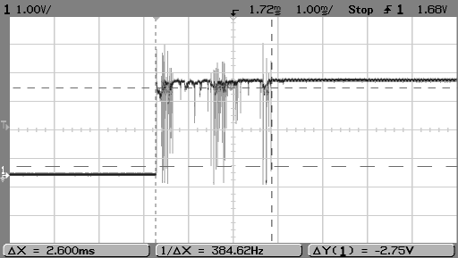 Oscilloscope capture of Switch Bounce